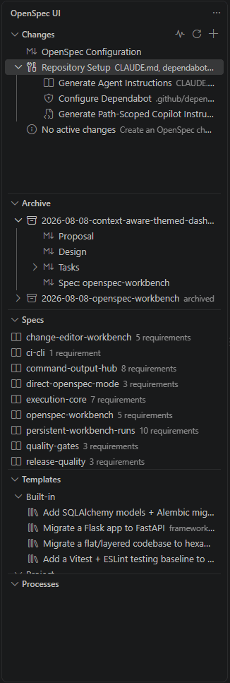 The OpenSpec Workbench in VS Code showing Changes, Archive, Specs, Templates and Processes